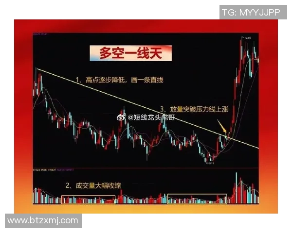 七星彩走势图综合版分析与预测技巧分享助你轻松掌握选号规律与趋势