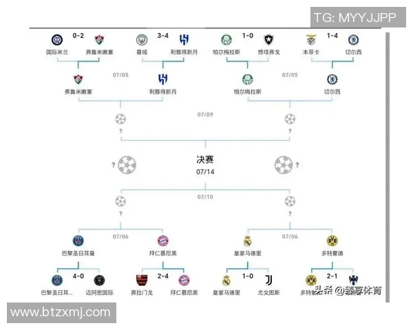 多特蒙德与皇马对决谁能胜出分析及预测