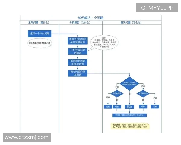 解决VS2019没有注册类问题的有效方法与步骤解析